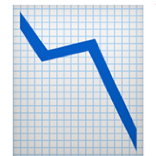 No Returns Or Earnings